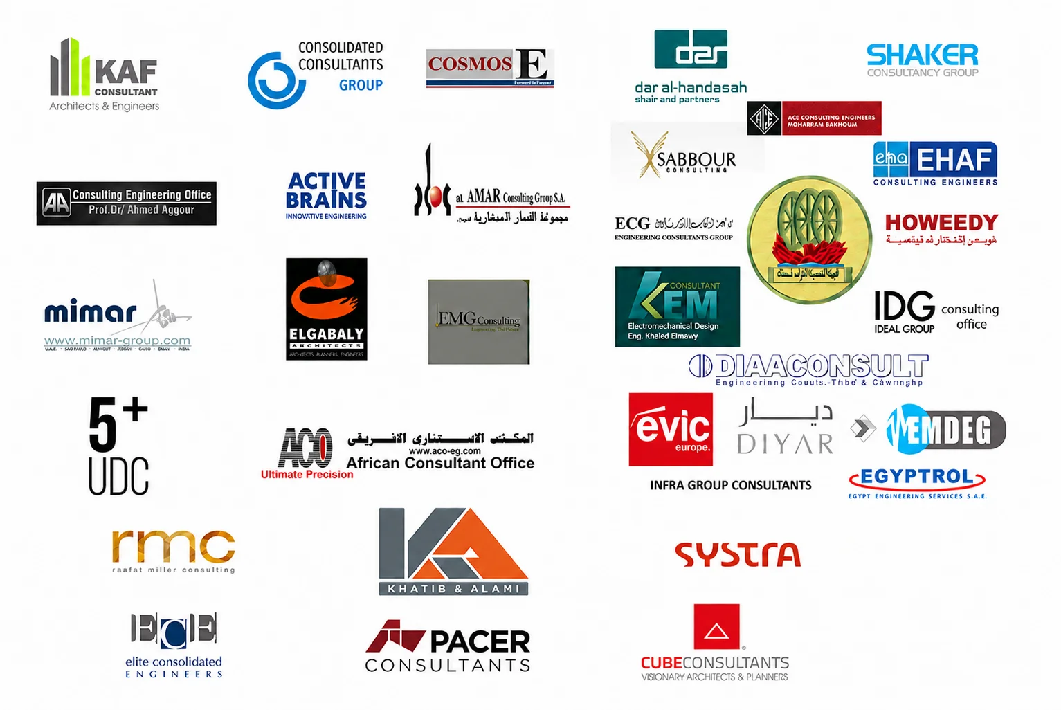 KIRMARY approved consultants